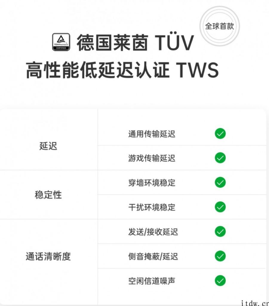 299 元，OPPO Enco Air 无线耳机发布：适用透亮方式，手机蓝牙低延时双传，24 钟头歌曲长续航
