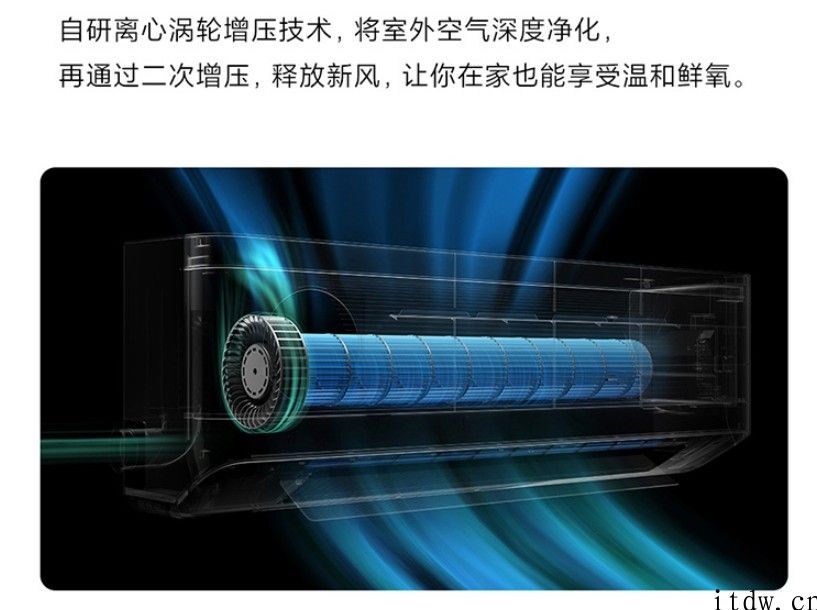 2499 元 1.5 匹，米家新风空调开启预售
