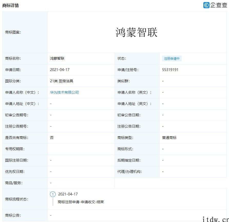 华为公司申请办理“鸿蒙智联”“HarmonyOS Connect”商标，新增运输工具分类