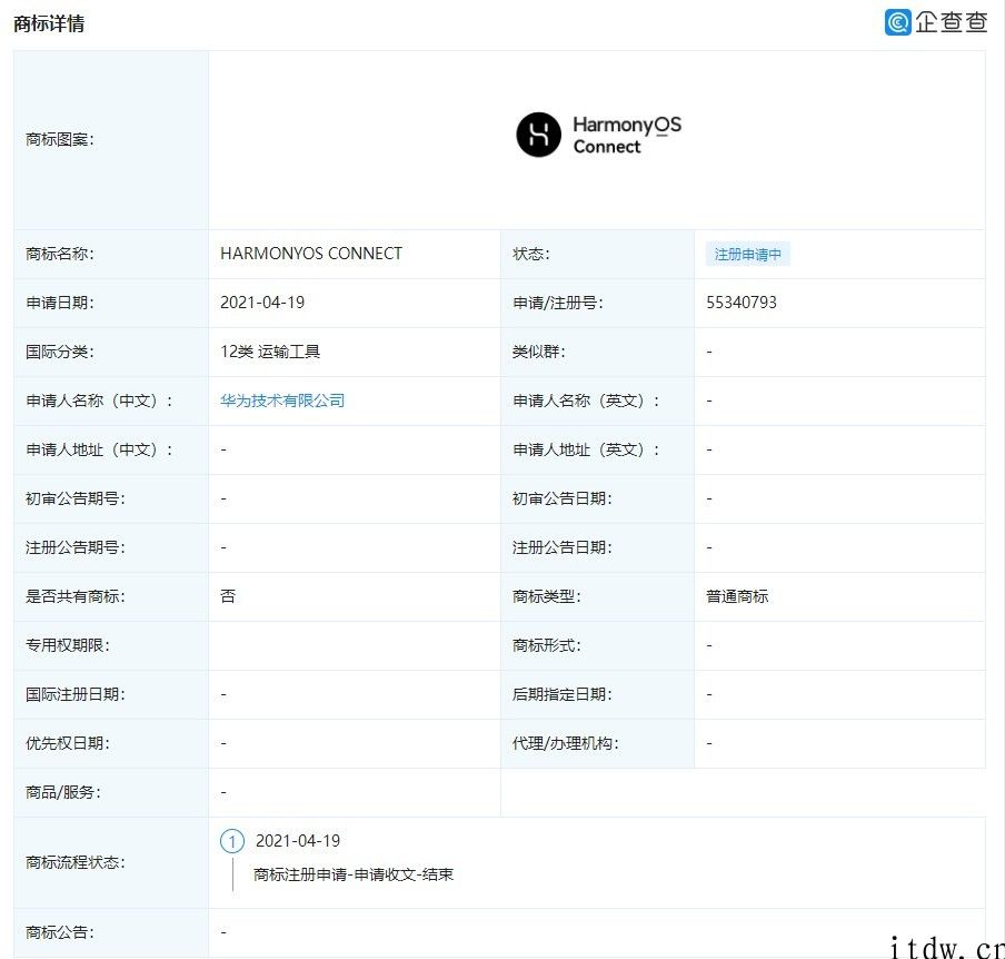 华为公司申请办理“鸿蒙智联”“HarmonyOS Connect”商标，新增运输工具分类