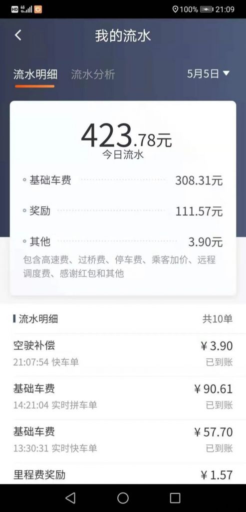 滴滴打车回应：网约车抽成高于 30% 订单占总订单的 2.7%，的确给驾驶员老师傅导致了困扰