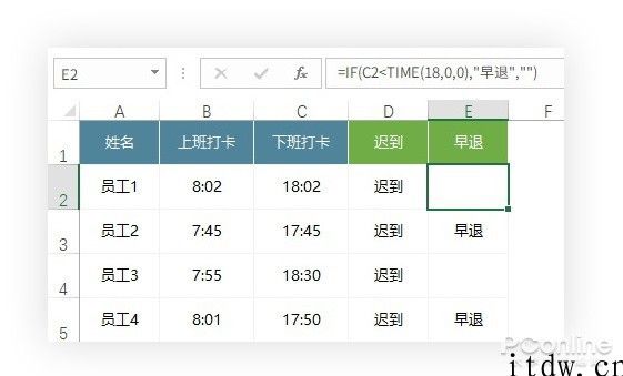 超实用 Excel 涵数你知多少：身份证号提取性别 / 生日，手机号码全自动加“-”