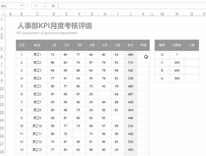 超实用 Excel 涵数你知多少：身份证号提取性别 / 生日，手机号码全自动加“-”