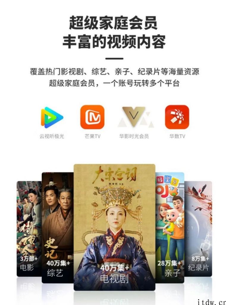 没了“化反”和“窒息”，乐视电视还活着