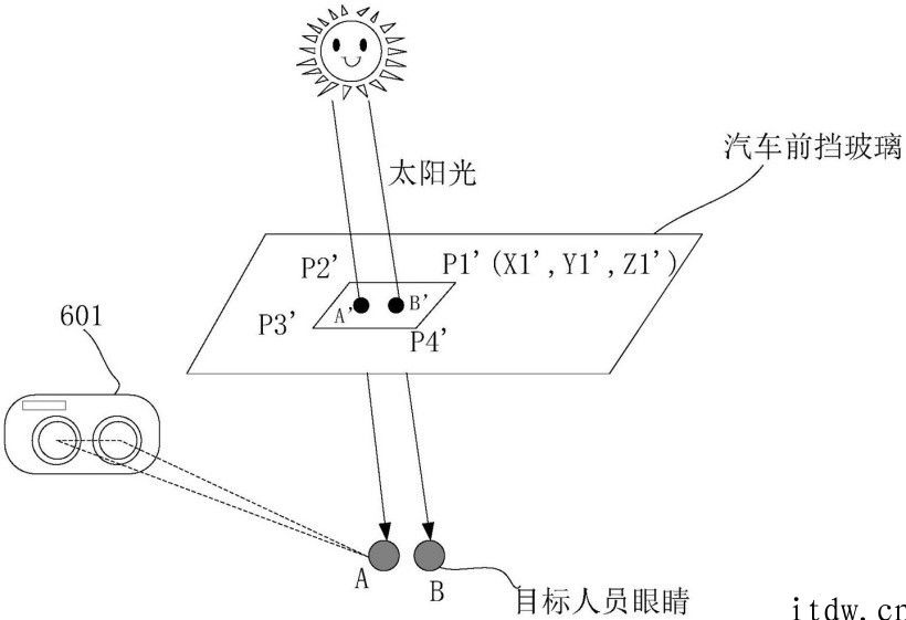 华为公司公布“车辆数字化全自动遮光”有关专利，前挡风玻璃可完成动态遮光
