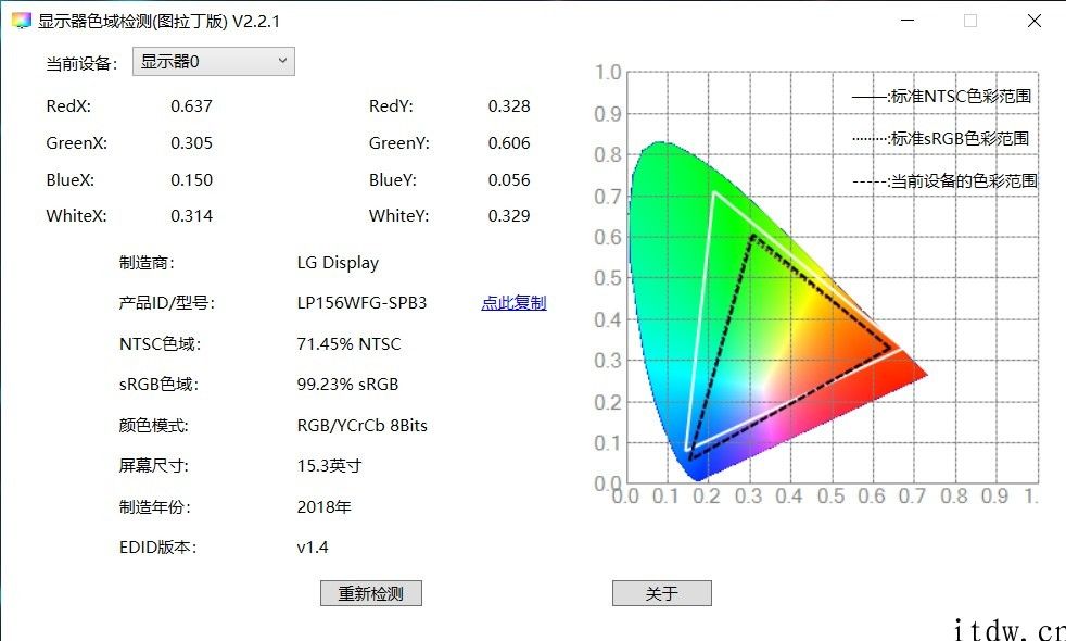 【IT之家评测室】微星冲锋坦克 2 Pro GP66 游戏本评测：跑满 130W RTX3060