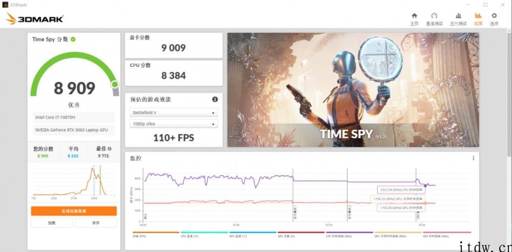 【IT之家评测室】微星冲锋坦克 2 Pro GP66 游戏本评测：跑满 130W RTX3060