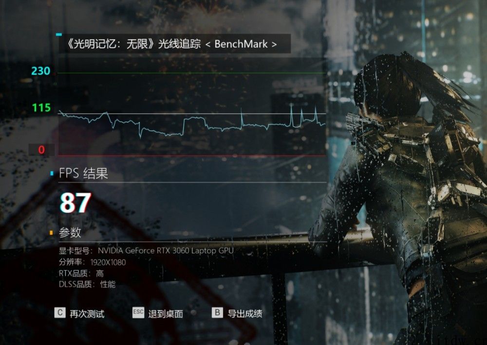 【IT之家评测室】微星冲锋坦克 2 Pro GP66 游戏本评测：跑满 130W RTX3060