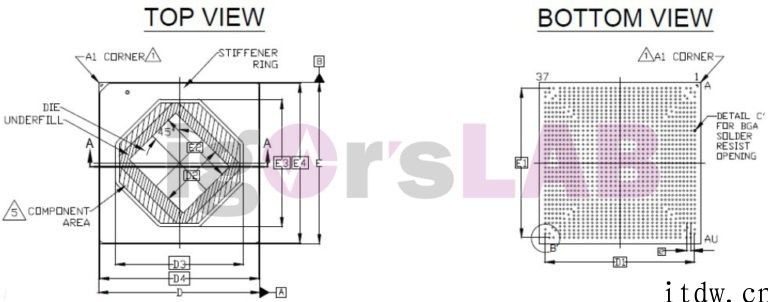 AMD RX 6600 (XT) 显卡参数曝光：Navi 23 核心，8GB 显存
