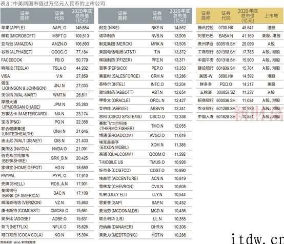 2021 新财富 500 富人榜公布：钟睒睒居首，黄峥身家超出“双马”