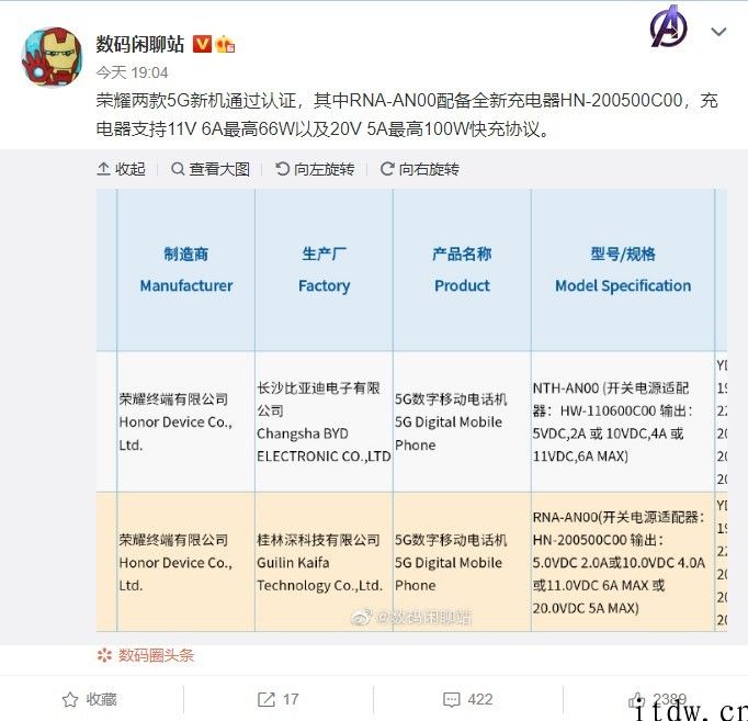 荣耀 50 系列产品新手机根据认证：支持 66W、100W 快充