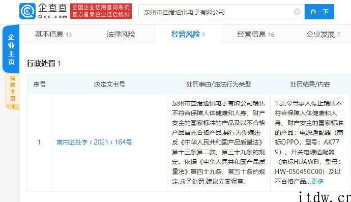 手机充电器被抽检出比较严重不合格，华为终端在线客服回应：被抽检企业与华为公司沒有立即合作关系