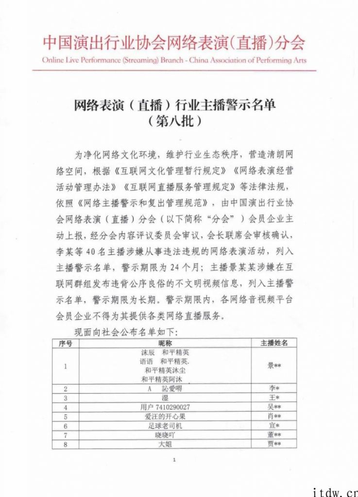 41 名网络主播被警示，在酒店餐厅烧水壶撒尿的游戏主播被长期性禁播