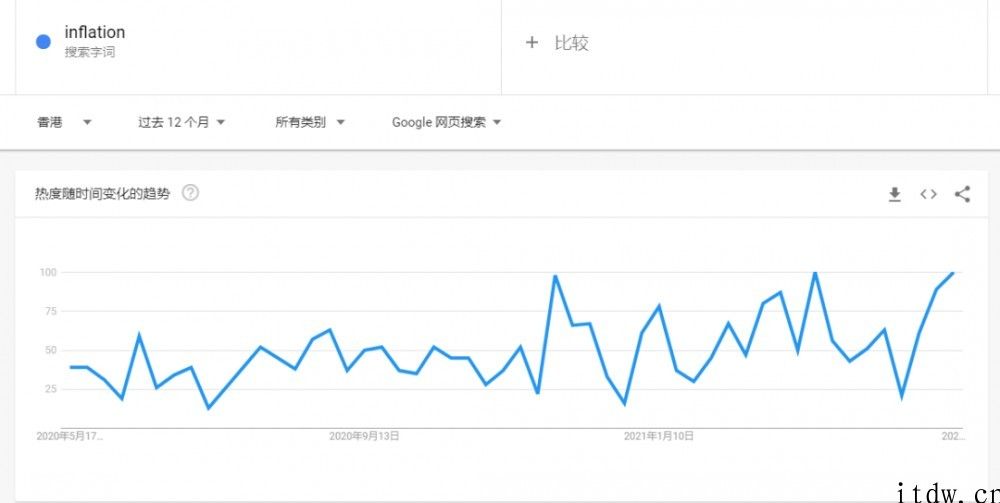 从币圈镰刀王马斯克看涨跌