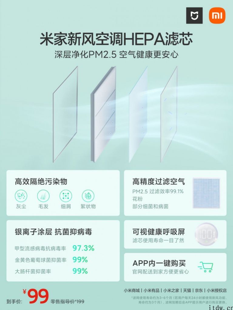 米家新风空调 HEPA 滤芯将于 5 月 20 日开售：3 片 99 元