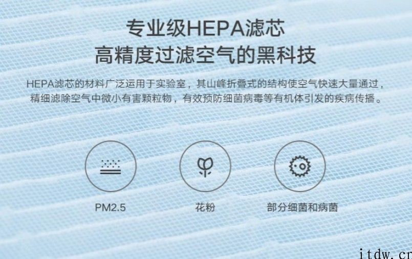 米家新风空调 HEPA 滤芯将于 5 月 20 日开售：3 片 99 元