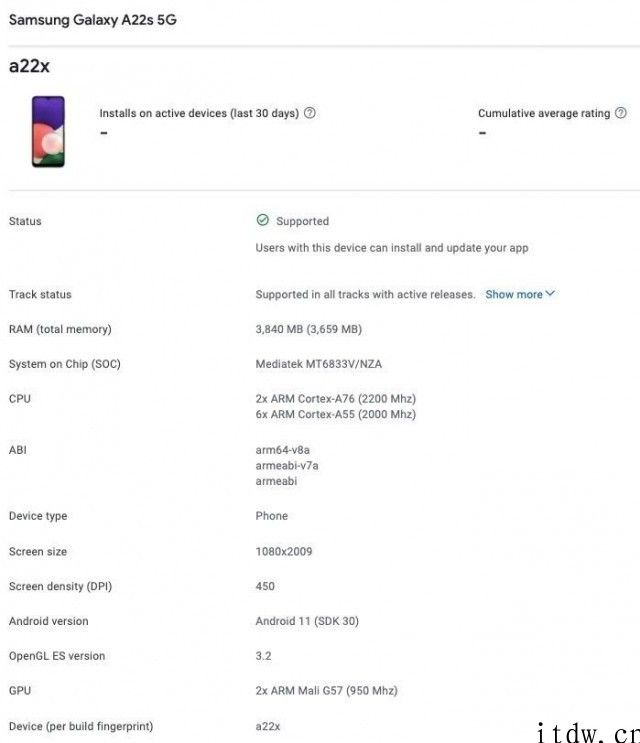 三星 Galaxy A22 系列产品曝光：包含 4g、5G 款，天玑 700 SoC