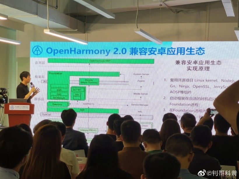 爆料：华为鸿蒙 HarmonyOS 2.0 从今日起相继开源，是不是为安卓“代码里见”