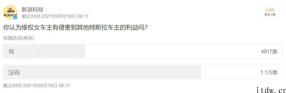 我是特斯拉车主，我该被歧视吗