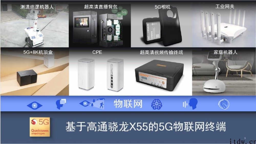 联接美好未来！高通这次高新科技盛会让人期待值拉满