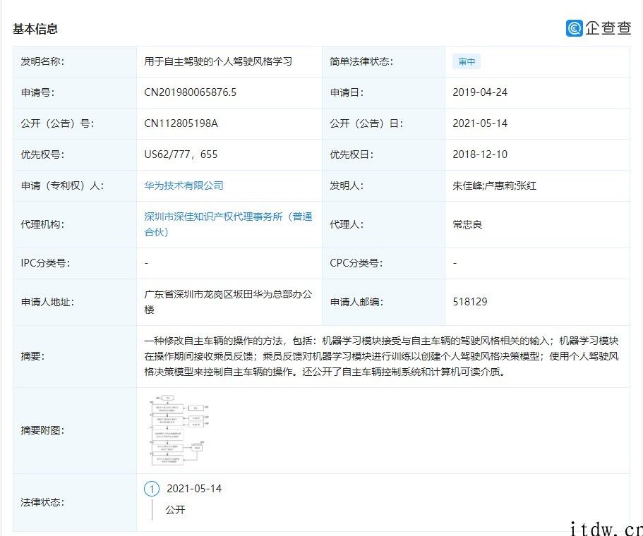 华为公司公布自动驾驶新专利，可学习司机驾车风格