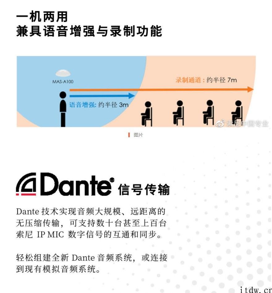 sony IP Mic 全自动声向追踪麦克风获飞马奖：波束成形、PoE 供电
