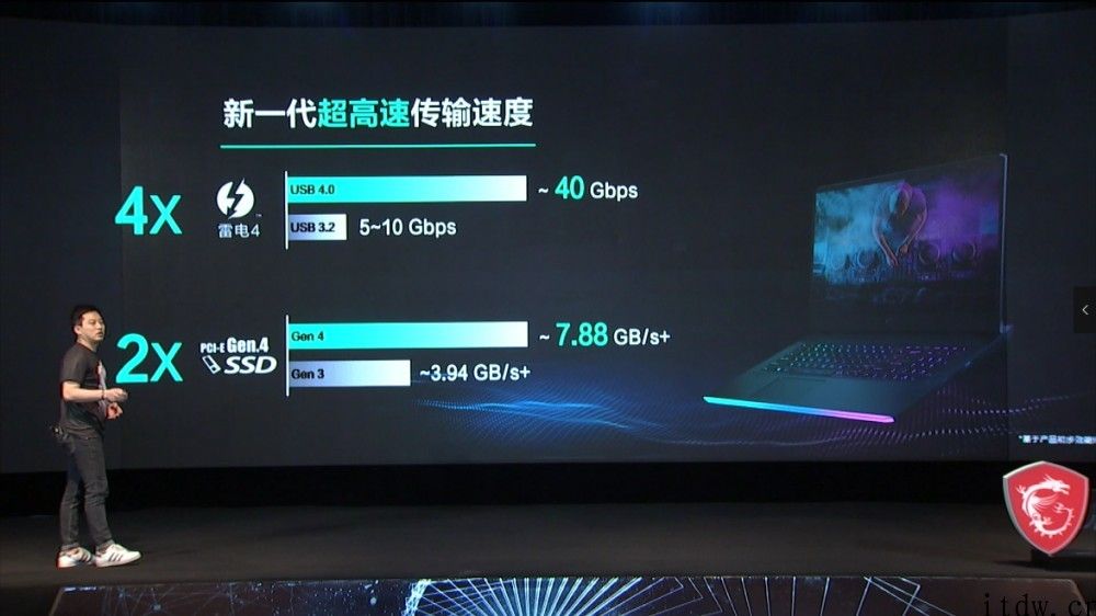 微星公布几款游戏本新品：搭载英特尔 H45 标压处理器和 RTX 30 系独立显卡