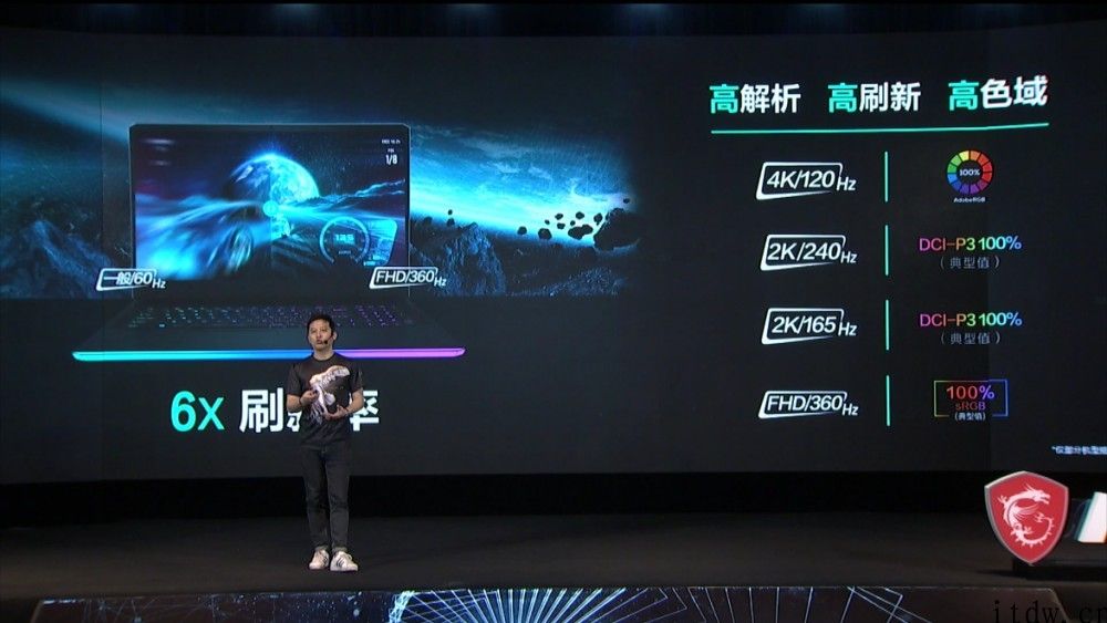 微星公布几款游戏本新品：搭载英特尔 H45 标压处理器和 RTX 30 系独立显卡