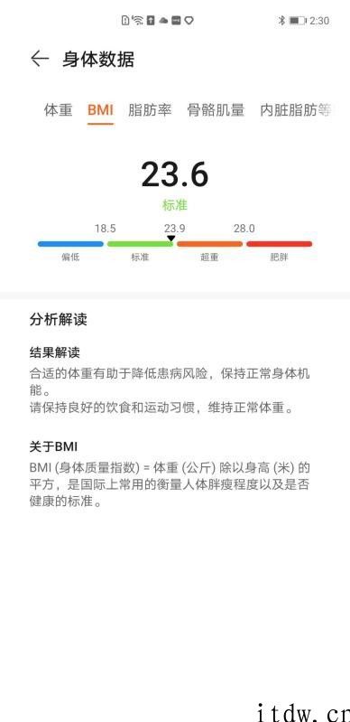 【IT之家评测室】华为智能体脂秤 3 Pro 测评：上个秤，测测你的肝脏脂肪