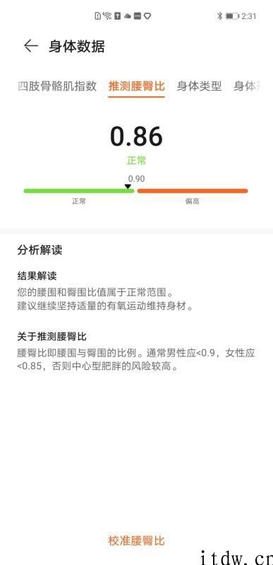 【IT之家评测室】华为智能体脂秤 3 Pro 测评：上个秤，测测你的肝脏脂肪
