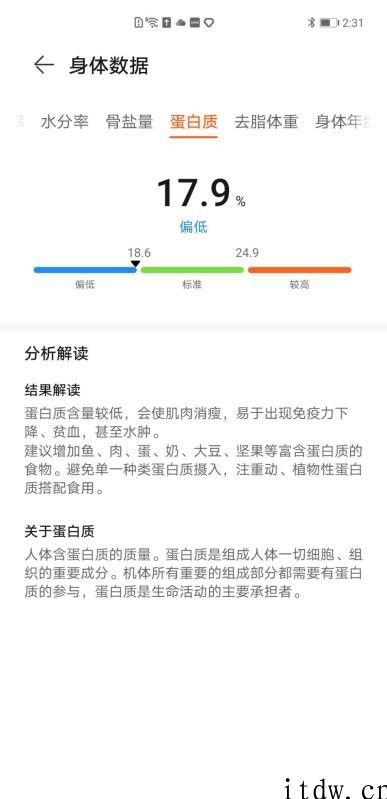 【IT之家评测室】华为智能体脂秤 3 Pro 测评：上个秤，测测你的肝脏脂肪