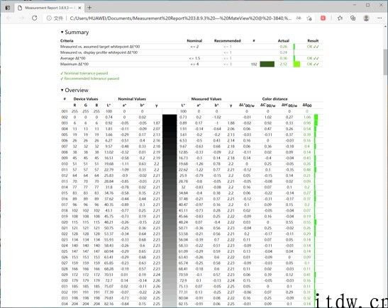 【IT之家评测室】华为 MateView 无线原色显示器图文评测：极简、专业、智慧、互联