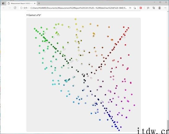 【IT之家评测室】华为 MateView 无线原色显示器图文评测：极简、专业、智慧、互联