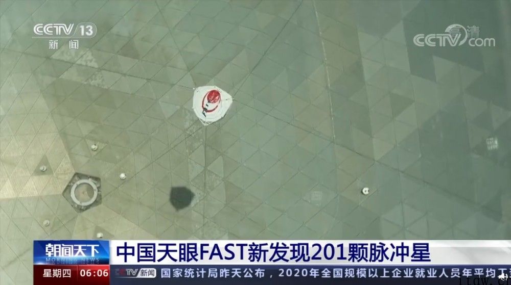 中国天眼 FAST 新发现 201 颗脉冲星，含银河系以外的漫长星体