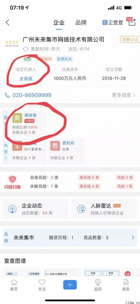 未来集市怎么样?未来集市能有未来吗? 淘宝客 第11张 未来集市怎么样?未来集市能有未来吗? 淘宝客 第11张