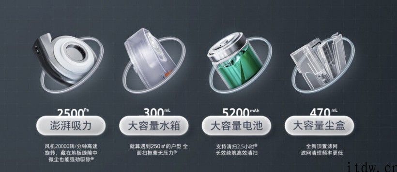 石头扫拖机器人 T7S 系列可以成为独居老人们生活的好帮手