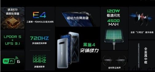 黑鲨 4 Pro 3999 元起 手机搭载高通骁龙 888/