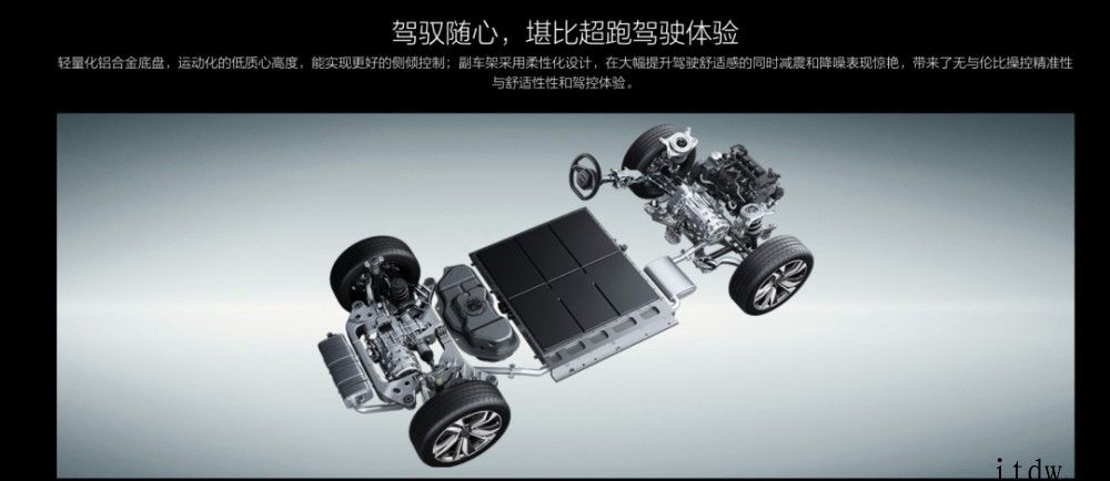 当第一台与华为智能车机系统深度绑定赛力斯 SF5 出现华为体
