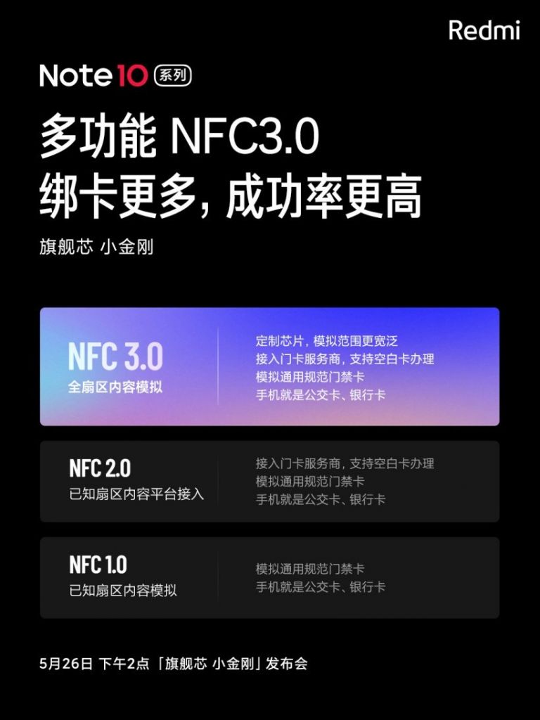 Redmi Note 10 系列发布:绑卡成功率再升 电子卡