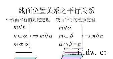 立体几何解题技巧
