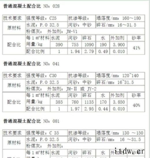 建筑结构设计