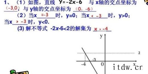 如何学习一次函数