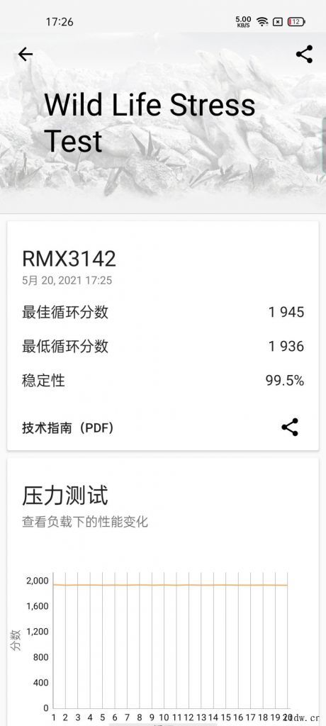 realme 真我 Q3 Pro 狂欢版获得 456228 realme 真我 Q3 Pro 狂欢版升级 6400 万流