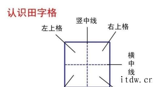 怎么写字才能把字写得漂亮？