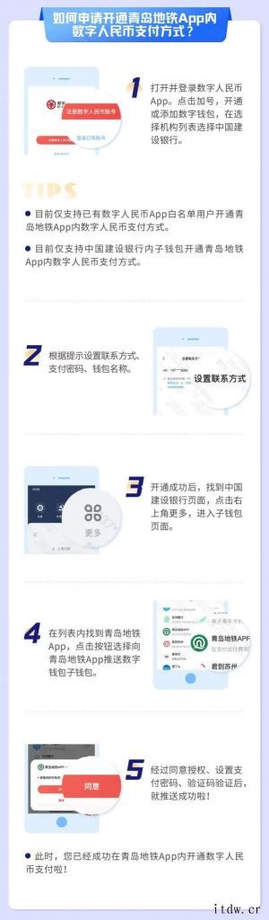 青岛地铁 App 可使用数字人民币支付方式进行扫码乘车和在线