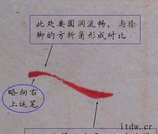 写字课程教会孩子28种笔画 怎么写点横撇竖捺