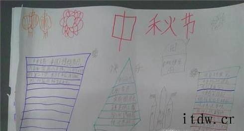 中秋节的手抄报怎么做