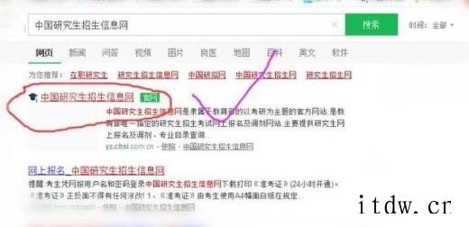 2017考研研究生报名的详细流程