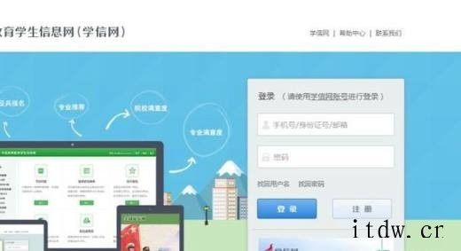 2017考研研究生报名的详细流程