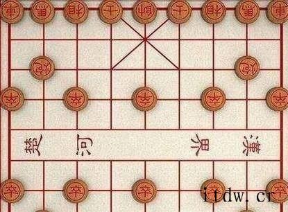 如何快速提高象棋水平